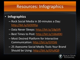 Resources: Infographics
• Infographics
– Rock Social Media in 30-minutes a Day:
http://bit.ly/GOD9Sp
– Data Never Sleeps: http://bit.ly/18g5ift
– Best Times to Post: http://bit.ly/166d0KI
– Most Desired Platform for Interactive
Communication: http://bit.ly/GYtSI6
– 25 Awesome Social Media Tools Your Brand
Should be Using: http://bit.ly/GYuXQ9

 