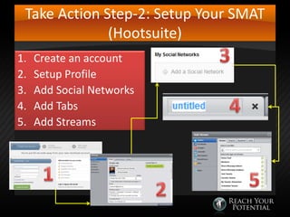 Take Action Step-2: Setup Your SMAT
(Hootsuite)
1.
2.
3.
4.
5.

Create an account
Setup Profile
Add Social Networks
Add Tabs
Add Streams

 