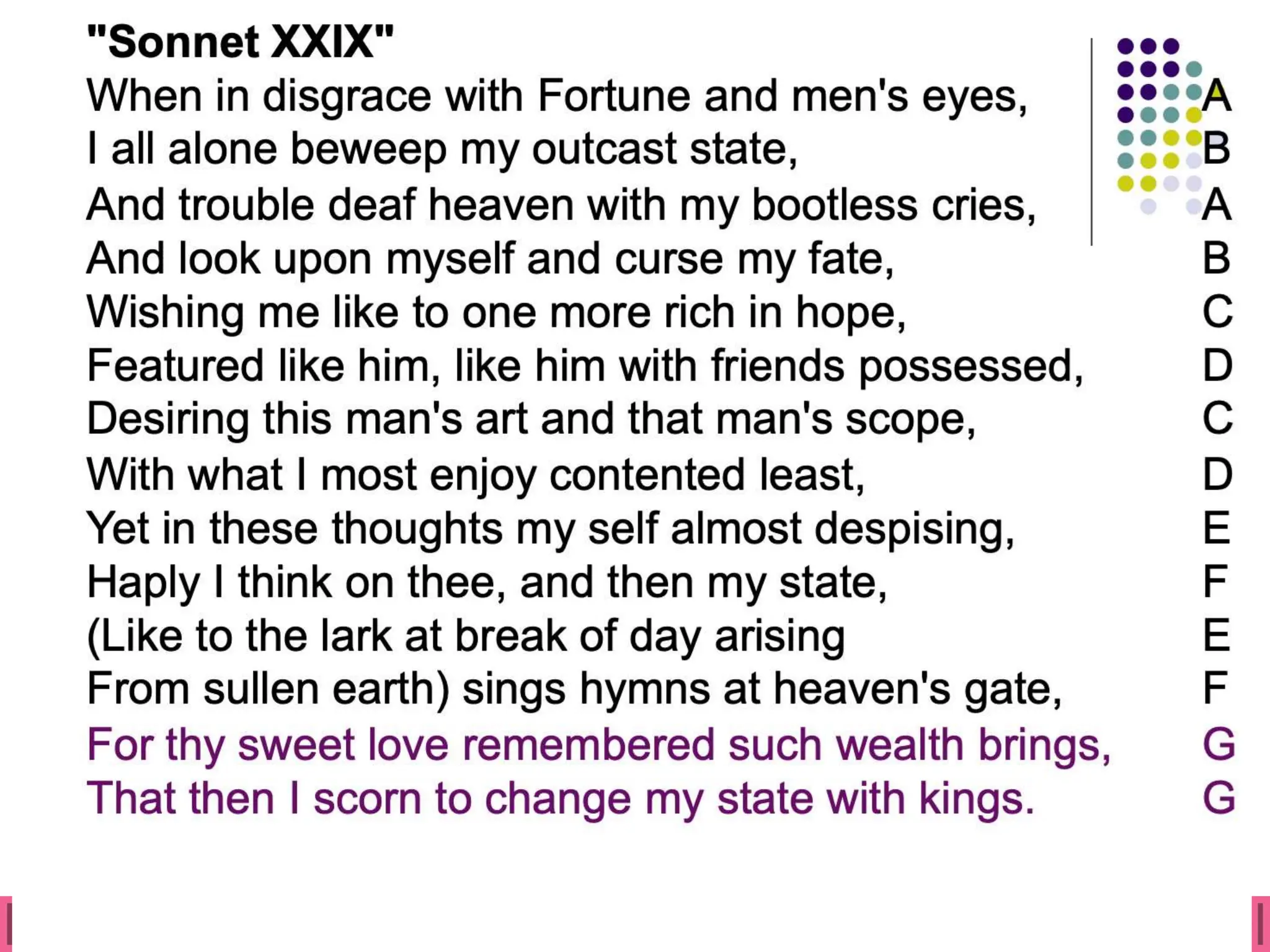 English Sonnet
• An English Sonnet is also called a
Shakespearean Sonnet.
• It includes three quatrains (groups of four
lines) and a couplet (two lines).
• The rhyme scheme is often abab cdcd efef
gg.
• The turn is either after eight lines or ten
lines.
 