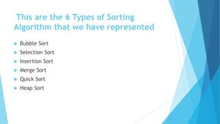 What is a Sorting Algorithm Ishank mini project.pptx