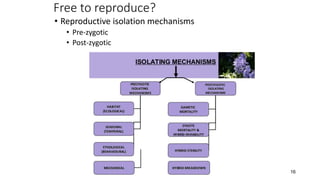 Comprehensive Overview of Species Concepts and Speciation Processes in ...