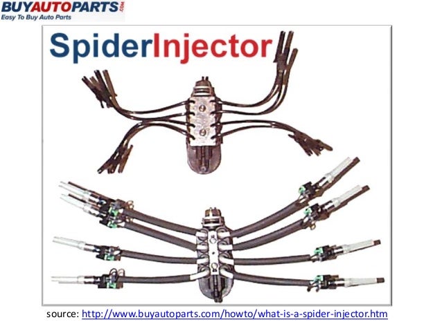 What Is A Spider Fuel Assembly? – AIKAU