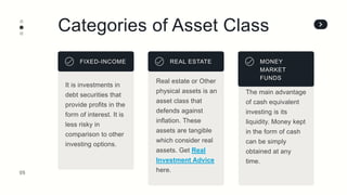 It is investments in
debt securities that
provide profits in the
form of interest. It is
less risky in
comparison to other
investing options.
FIXED-INCOME
Real estate or Other
physical assets is an
asset class that
defends against
inflation. These
assets are tangible
which consider real
assets. Get Real
Investment Advice
here.
REAL ESTATE
The main advantage
of cash equivalent
investing is its
liquidity. Money kept
in the form of cash
can be simply
obtained at any
time.
MONEY
MARKET
FUNDS
Categories of Asset Class
05
 