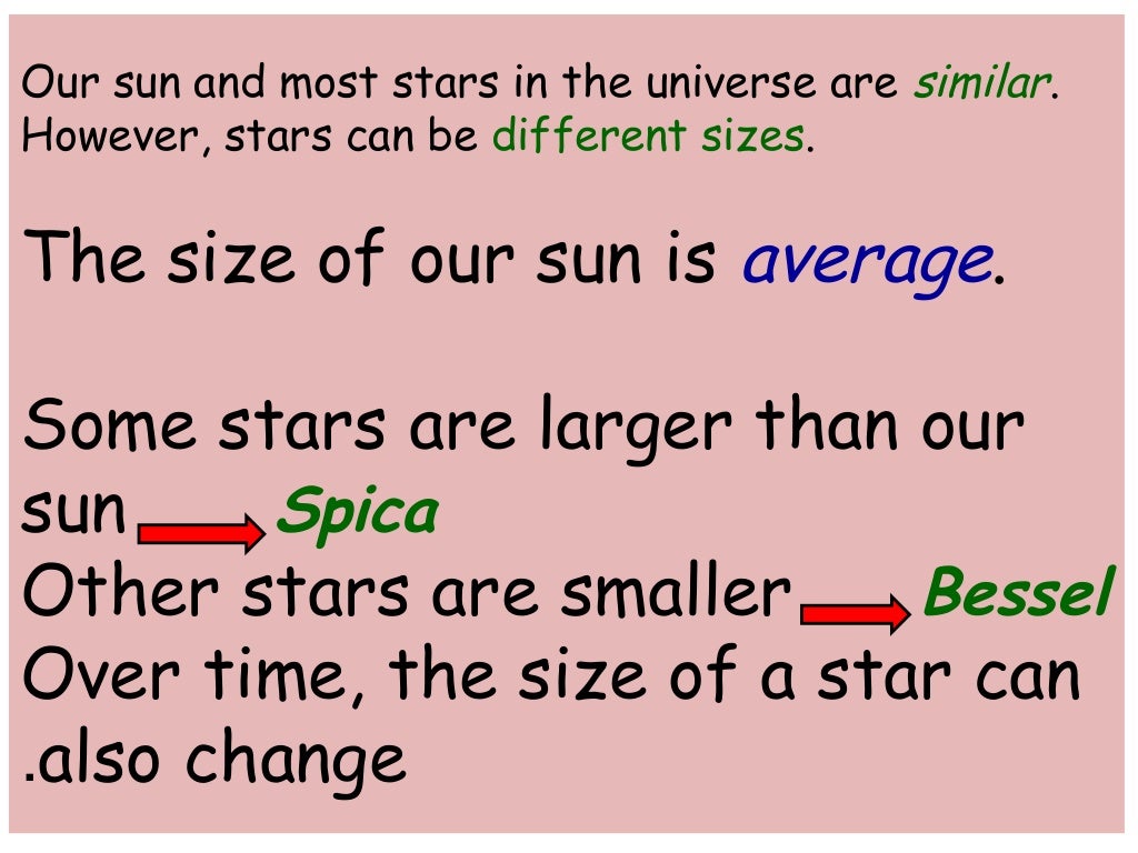 What is a star