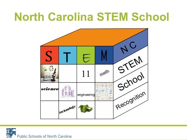 What Is A STEM School 