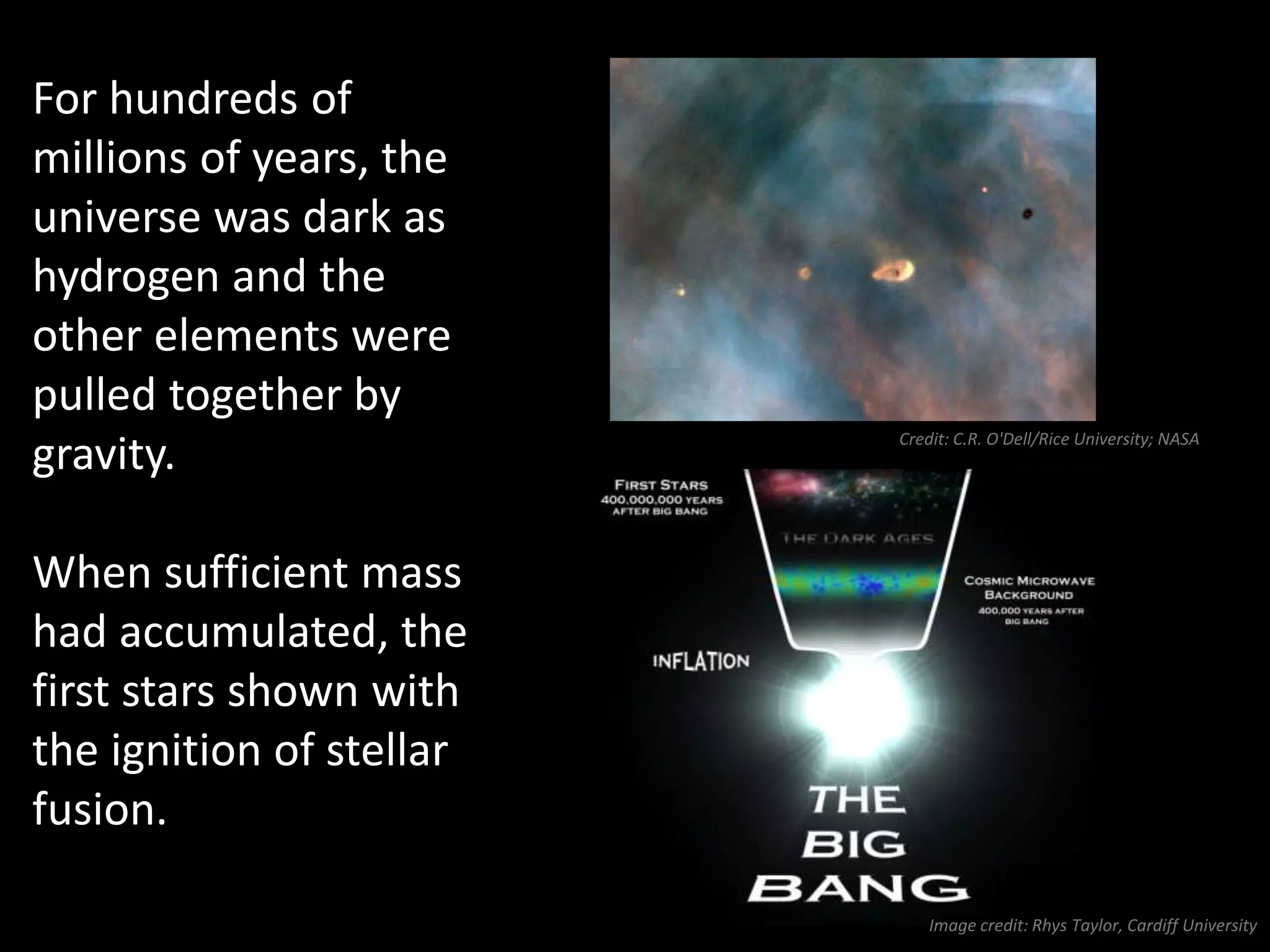 For hundreds of
millions of years, the
universe was dark as
hydrogen and the
other elements were
pulled together by
gravity.
When sufficient mass
had accumulated, the
first stars shown with
the ignition of stellar
fusion.
 