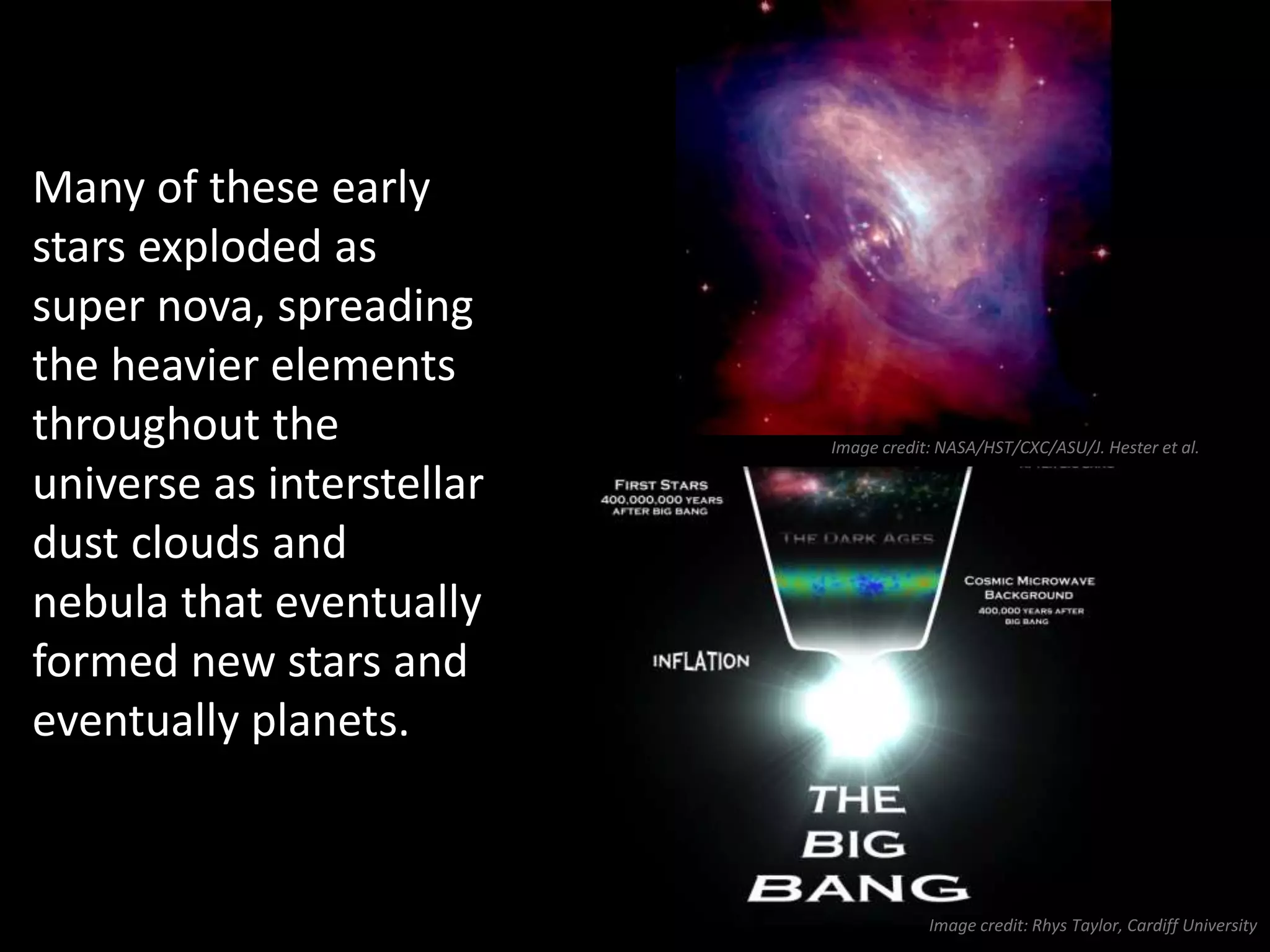 Many of these early
stars exploded as
super nova, spreading
the heavier elements
throughout the
universe as interstellar
dust clouds and
nebula that eventually
formed new stars and
eventually planets.
 