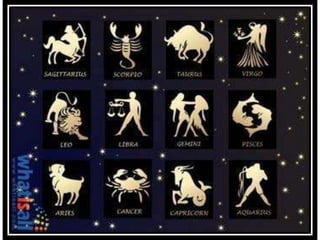 What is astrological signs compatibility