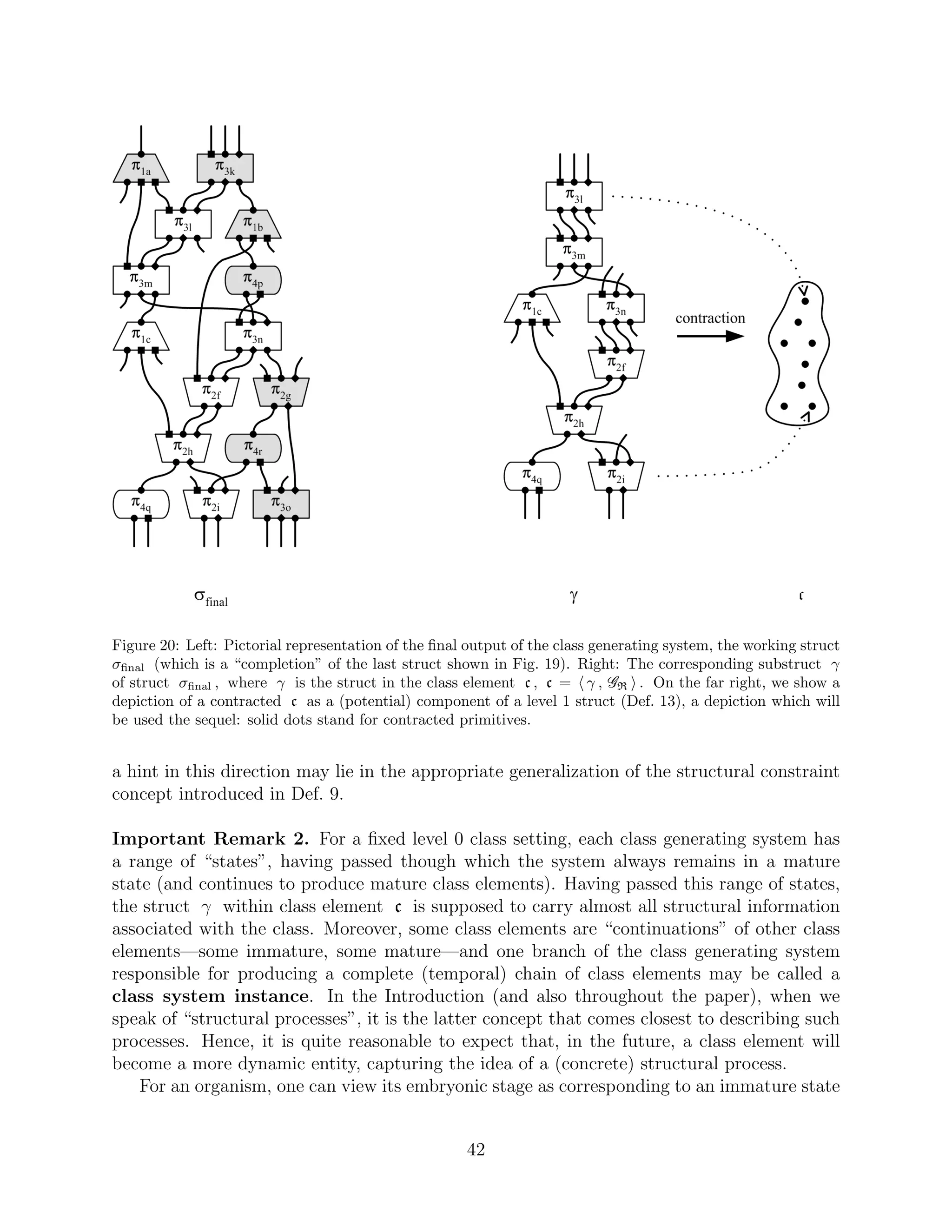 What Is A Structural Representation