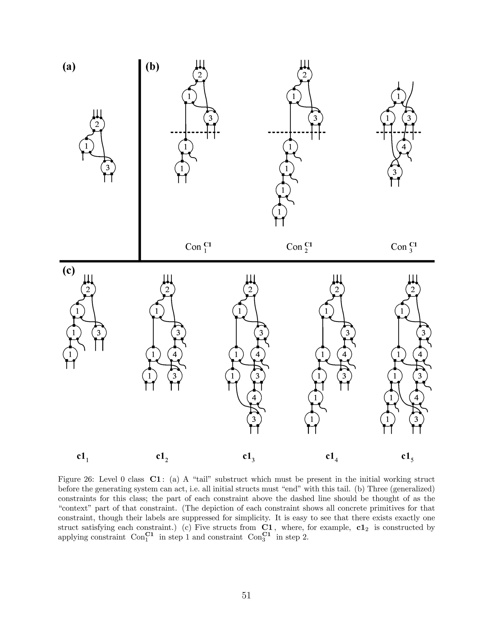 What Is A Structural Representation