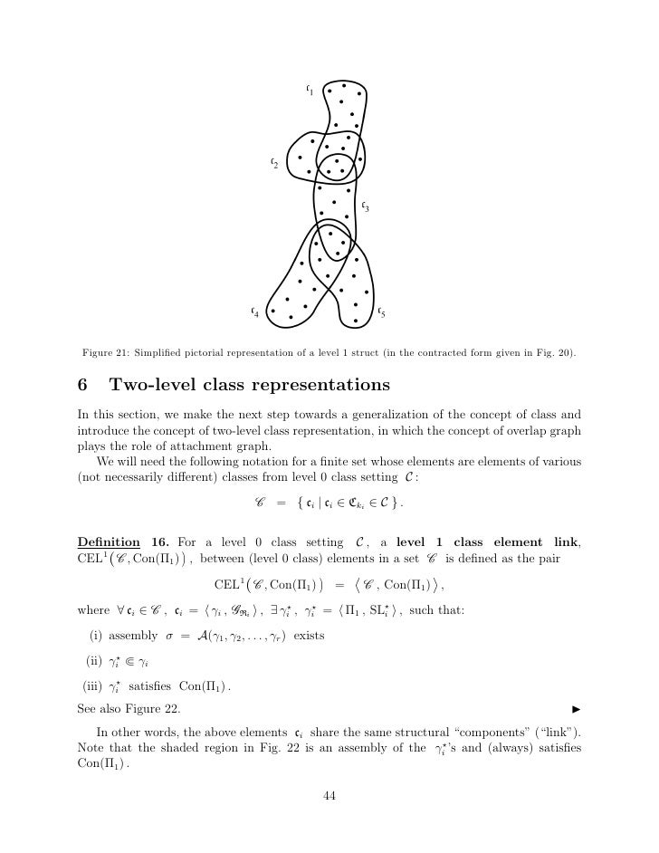 What Is A Structural Representation