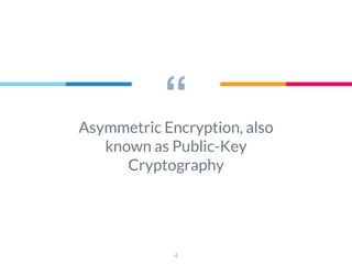 What is Asymmetric Encryption? Understand with Simple Examples | PPT