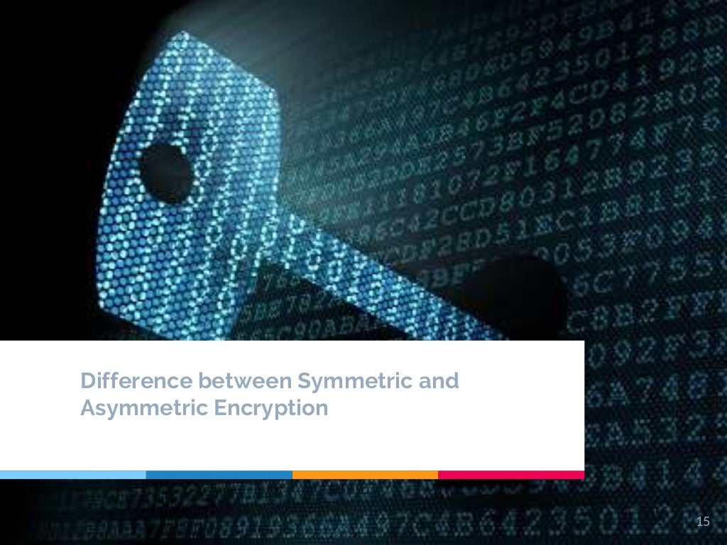 What is Asymmetric Encryption? Understand with Simple Examples