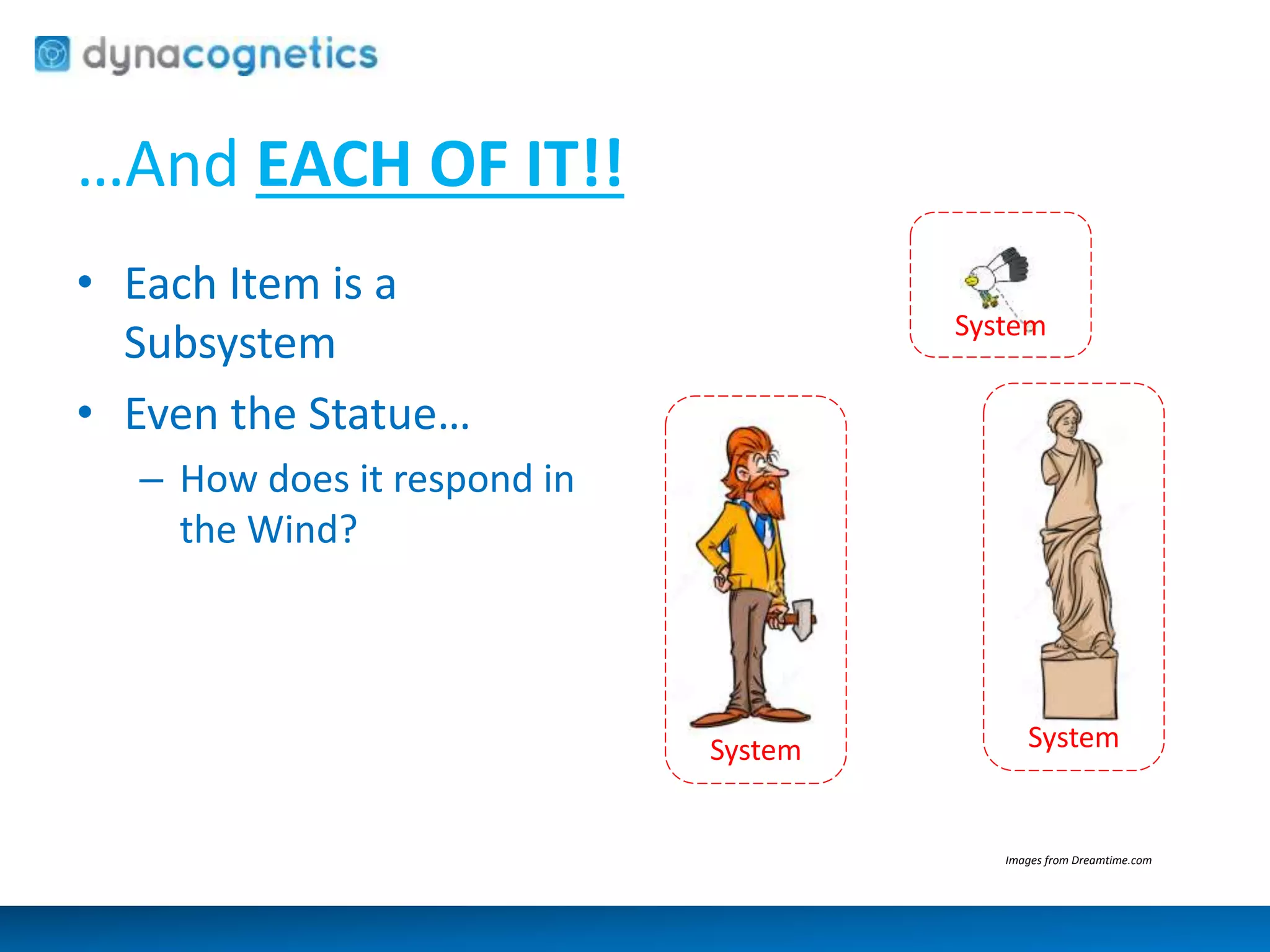 …And EACH OF IT!! 
• Each Item is a 
Subsystem 
• Even the Statue… 
– How does it respond in 
the Wind? 
System 
System System 
Images from Dreamtime.com 
 