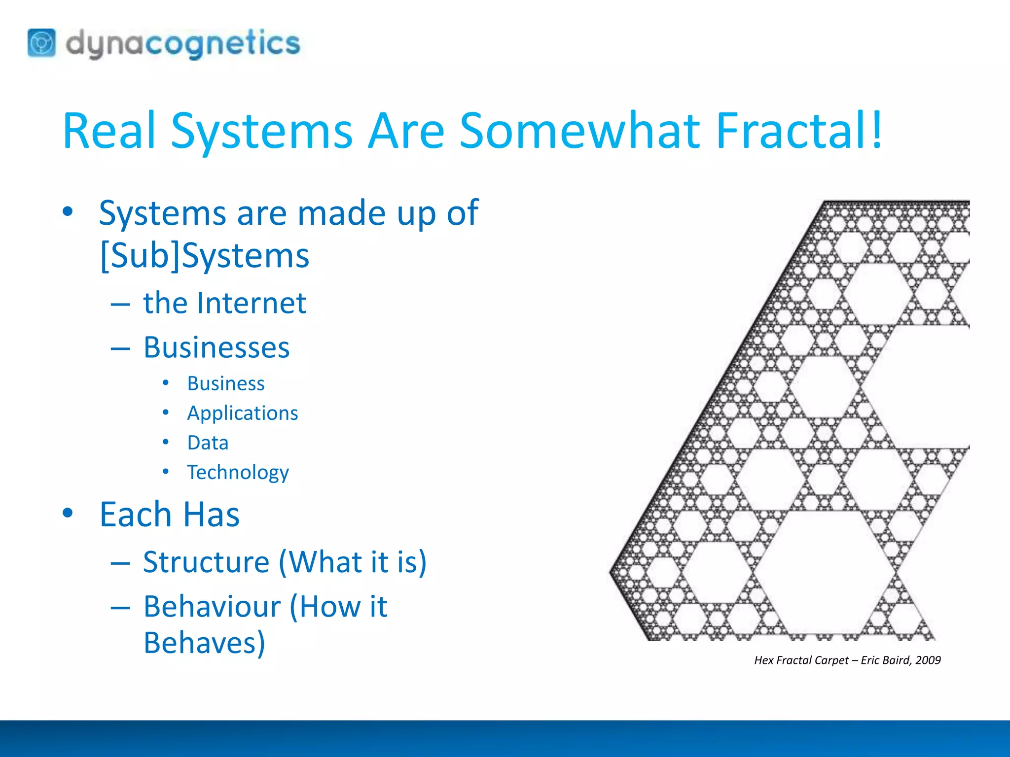 Real Systems Are Somewhat Fractal! 
• Systems are made up of 
[Sub]Systems 
– the Internet 
– Businesses 
• Business 
• Applications 
• Data 
• Technology 
• Each Has 
– Structure (What it is) 
– Behaviour (How it 
Behaves) Hex Fractal Carpet – Eric Baird, 2009 
 