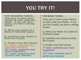 FOR ADVANCED THESIS…
Use your 3 colors (your
choice) to color code your
thesis… If you can do it
easily, you have a strong
thesis!
A. Write your thesis on a
piece of notebook paper.
B. Underline your thesis to
show the 3 parts
C. Create a key that shows:
1st Color: underline the
opposing viewpoint
2nd Color: underline your
claim (argument)
3rd Color: underline your
3 points (key reasons)
YOU TRY IT!
FOR BASIC THESIS…
Use your 2 colors (your choice)
to color code your thesis… If you
can do it easily, you have a strong
thesis!
A. Write your thesis on a piece of
notebook paper.
B. Underline your thesis to show
the 3 parts
C. Create a key that shows:
1st Color: underline your claim
(argument)
2nd Color: underline your 3
points (key reasons)
 