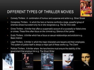 DIFFERENT TYPES OF THRILLER MOVIES
•

Comedy Thrillers : A combination of humour and suspense and action e.g. Silver Streak

•

Conspiracy Thrillers : In which the hero or heroine confronts a large, powerful group of
enemies whose true extent only he or she recognizes e.g. The Da Vinci code

•

Crime Thrillers : A thriller that offers a suspenseful account of a successful or failed crime
or crimes. These films often focus on the criminal e.g. Silence of the Lambs

•

Erotic Thrillers : A thriller which has a focus on sexual relationships and eroticism e.g.
Basic Instinct

•

Legal Thrillers : A thriller in which the major characters are lawyers and their employees.
The system of justice itself is always a major part of these works e.g. The Client

•

Political Thrillers : A thriller where the hero/heroine must ensure the stability of the
government that employs him e.g. The Ghost Writer

 