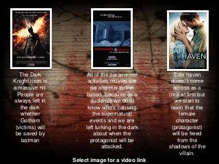 The Dark
Knight rises is
a massive hit.
People are
always left in
the dark
whether
Gotham
(victims) will
be saved by
batman

All of the paranormal
activities movies are
paranormal thriller
based, because as a
audience we don't
know who’s causing
the supernatural
events and we are
left lurking in the dark
about when the
protagonist will be
attacked.
Select image for a video link

Safe haven
doesn’t come
across as a
thrill at first but
we start to
learn that the
female
character
(protagonist)
will be freed
from the
shadows of the
villain.

 