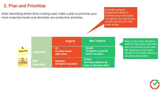 What is a Time Audit & How to Do It – Tips, FAQs, Tools | PDF