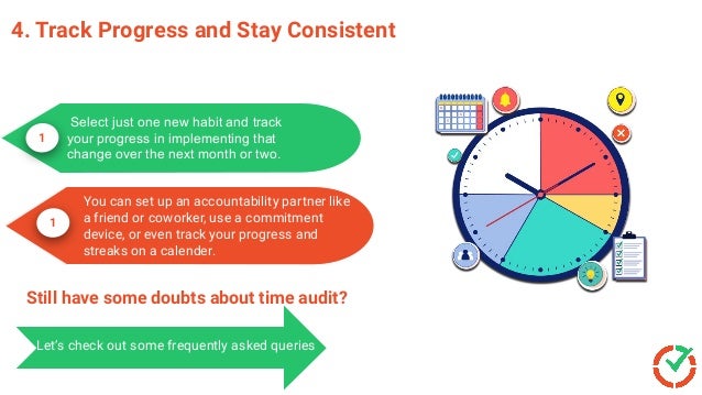 What is a Time Audit & How to Do It – Tips, FAQs, Tools | PDF