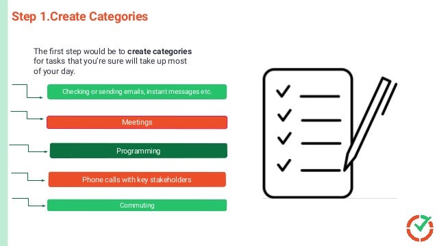What is a Time Audit & How to Do It – Tips, FAQs, Tools | PDF