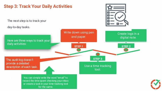 What is a Time Audit & How to Do It – Tips, FAQs, Tools | PDF