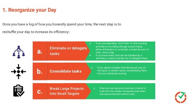 What is a Time Audit & How to Do It – Tips, FAQs, Tools | PDF