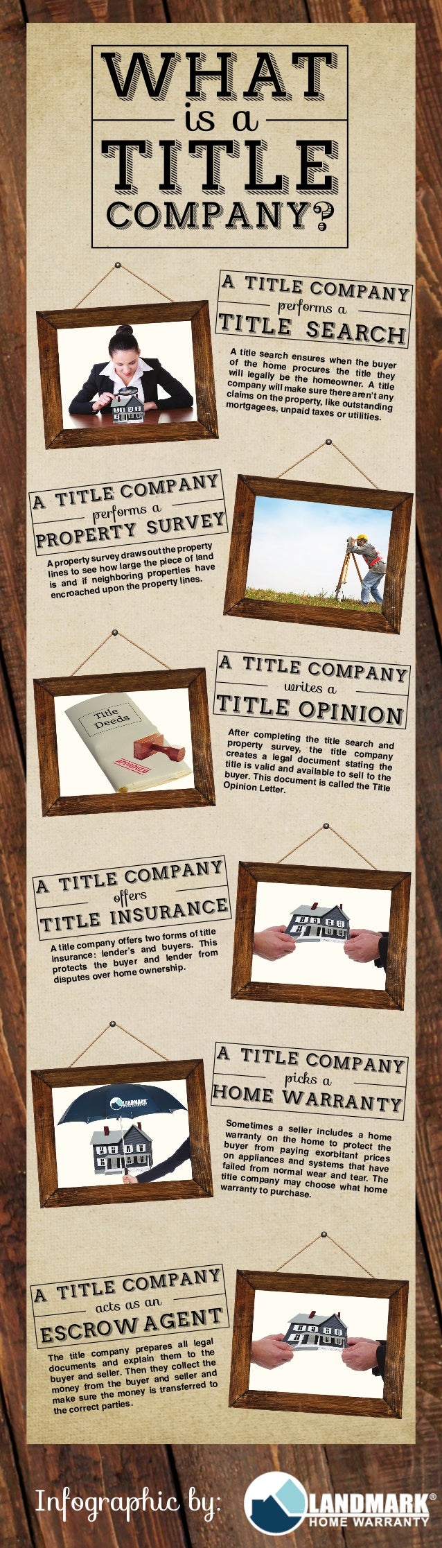 What is a title company?