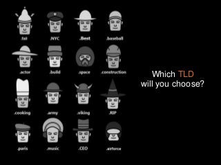 Which TLD
will you choose?

 