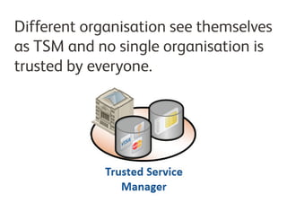 Different organisation see themselves
as TSM and no single organisation is
trusted by everyone.
 