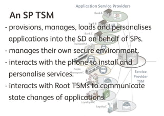 An SP TSM
- provisions, manages, loads and personalises
applications into the SD on behalf of SPs.
- manages their own secure environment.
- interacts with the phone to install and
personalise services.
- interacts with Root TSMs to communicate
state changes of applications.
 