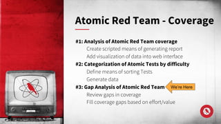 #1: Analysis of Atomic Red Team coverage
Create scripted means of generating report
Add visualization of data into web interface
#2: Categorization of Atomic Tests by difficulty
Define means of sorting Tests
Generate data
#3: Gap Analysis of Atomic Red Team
Review gaps in coverage
Fill coverage gaps based on effort/value
Atomic Red Team - Coverage
We’re Here
 