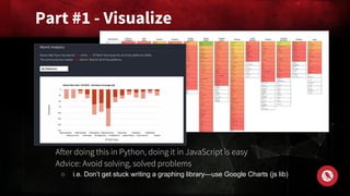 Part #1 - Visualize
After doing this in Python, doing it in JavaScript is easy
Advice: Avoid solving, solved problems
○ i.e. Don’t get stuck writing a graphing library—use Google Charts (js lib)
 