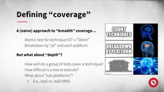 A (naive) approach to “breadth” coverage…
Atomic test for technique ID? → “Done!”
Breakdown by “all” and each platform
But what about “depth”?
How well do a group of tests cover a technique?
How difficult is a test to execute?
What about “sub-platforms”?
○ (i.e., IaaS vs. IaaS:AWS)
Defining “coverage”
 