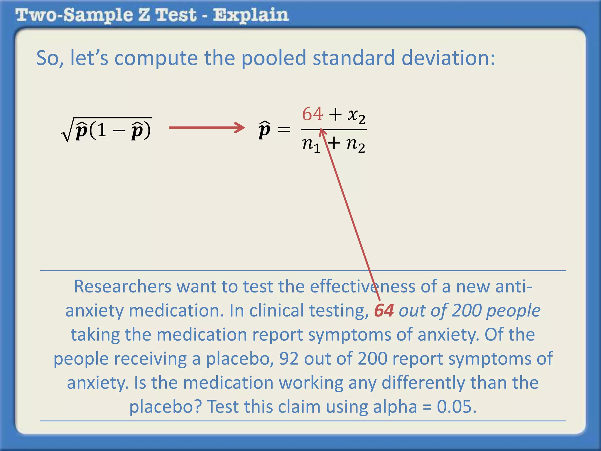 So, let’s compute the pooled standard deviation: 
풑 1 − 풑 풑 = 
64 + 푥2 
푛1 + 푛2 
Researchers want to test the effectiveness of a new anti-anxiety 
medication. In clinical testing, 64 out of 200 people 
taking the medication report symptoms of anxiety. Of the 
people receiving a placebo, 92 out of 200 report symptoms of 
anxiety. Is the medication working any differently than the 
placebo? Test this claim using alpha = 0.05. 
 