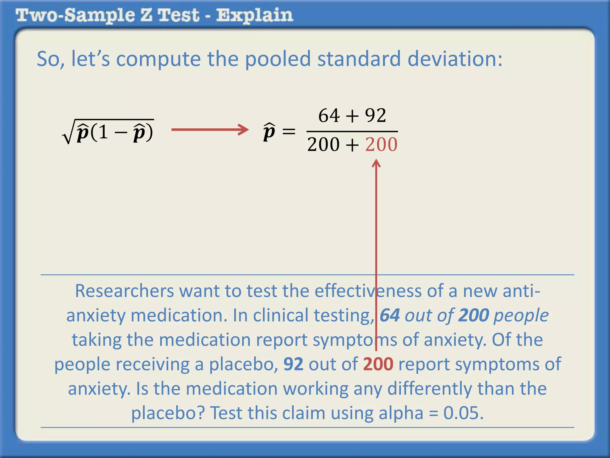 So, let’s compute the pooled standard deviation: 
풑 1 − 풑 풑 = 
64 + 92 
200 + 200 
Researchers want to test the effectiveness of a new anti-anxiety 
medication. In clinical testing, 64 out of 200 people 
taking the medication report symptoms of anxiety. Of the 
people receiving a placebo, 92 out of 200 report symptoms of 
anxiety. Is the medication working any differently than the 
placebo? Test this claim using alpha = 0.05. 
 