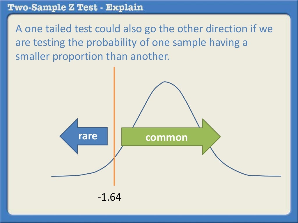 What is a two sample z test?