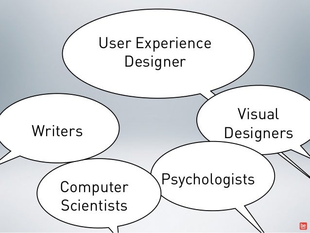 User-Experience-Designer Online Test