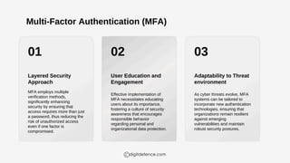 What is Authentication in Network Security| Digitdefence | PDF