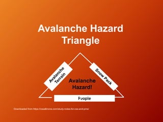 Avalanche Hazard
Triangle
People
Avalanche
Hazard!
?
?
Downloaded from https://cssallinone.com/study-notes-for-css-and-pms/
 