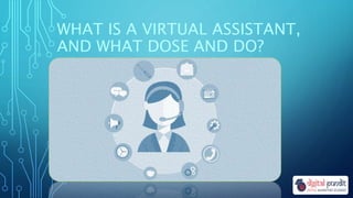 WHAT IS A VIRTUAL ASSISTANT,
AND WHAT DOSE AND DO?
 