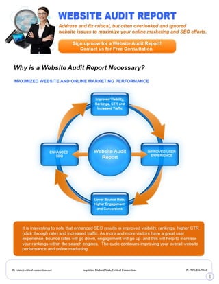 Inquiries: Richard Sink

rsink@critical-connections.net

(949) 226-9844

 