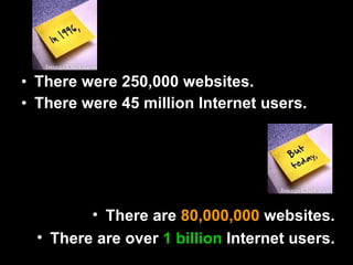 There were 250,000 websites. There were 45 million Internet users. There are  80,000,000  websites. There are over  1 billion  Internet users. 