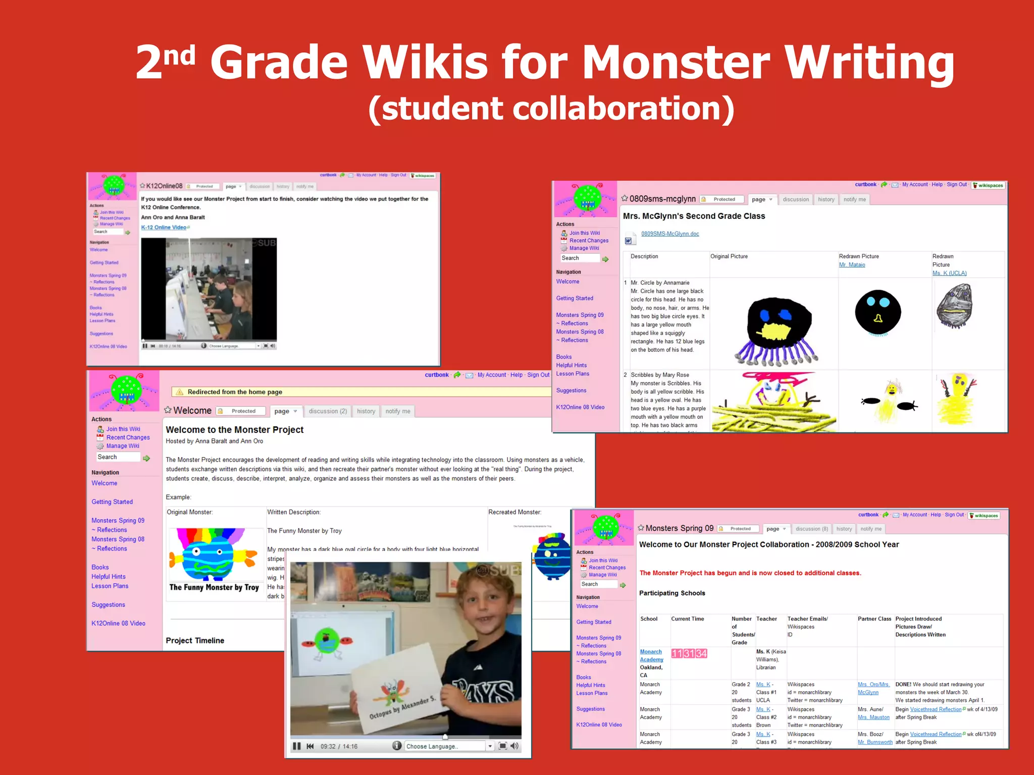 2 nd  Grade Wikis for Monster Writing  (student collaboration) 