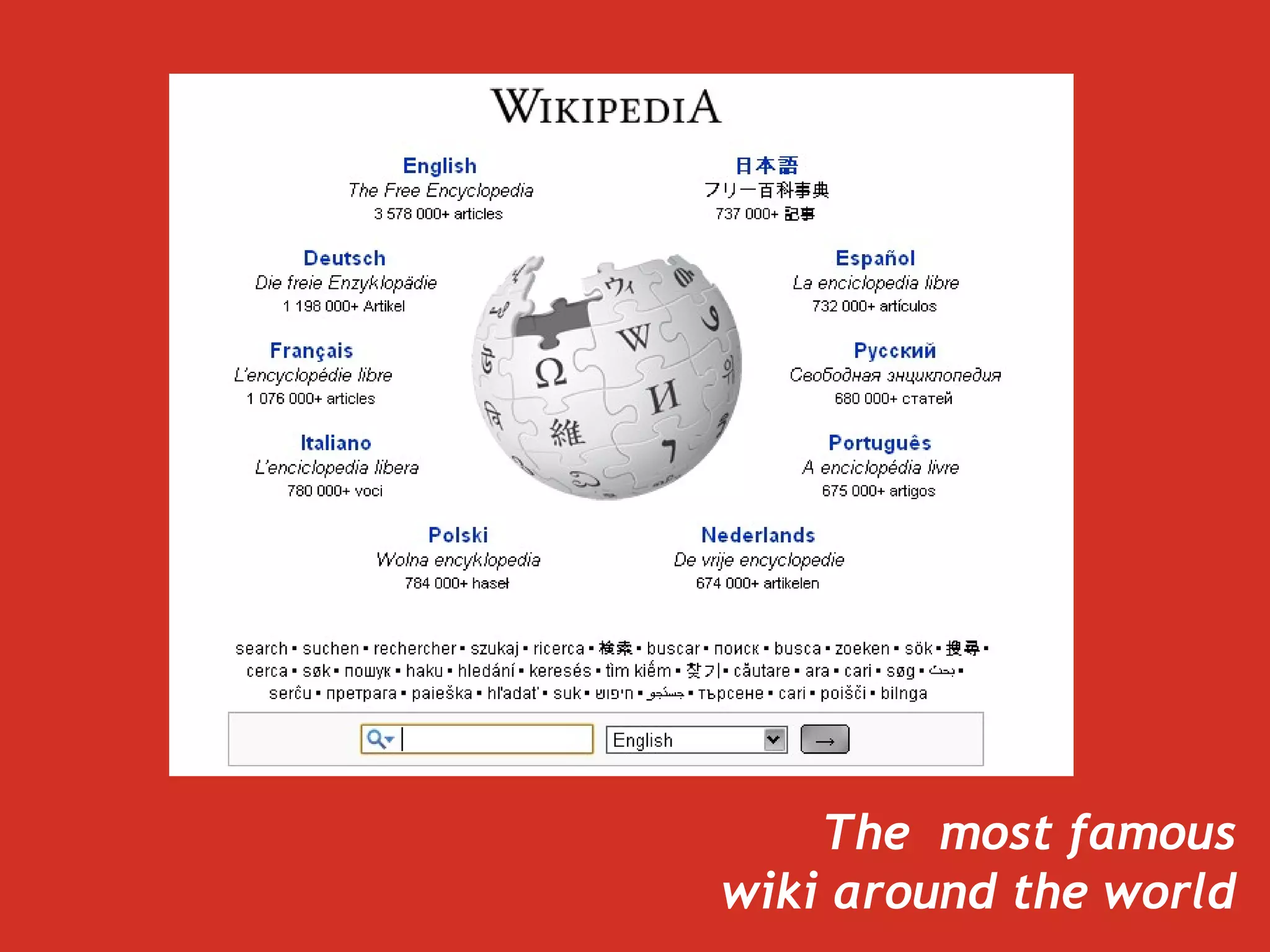 The  most famous wiki around the world 