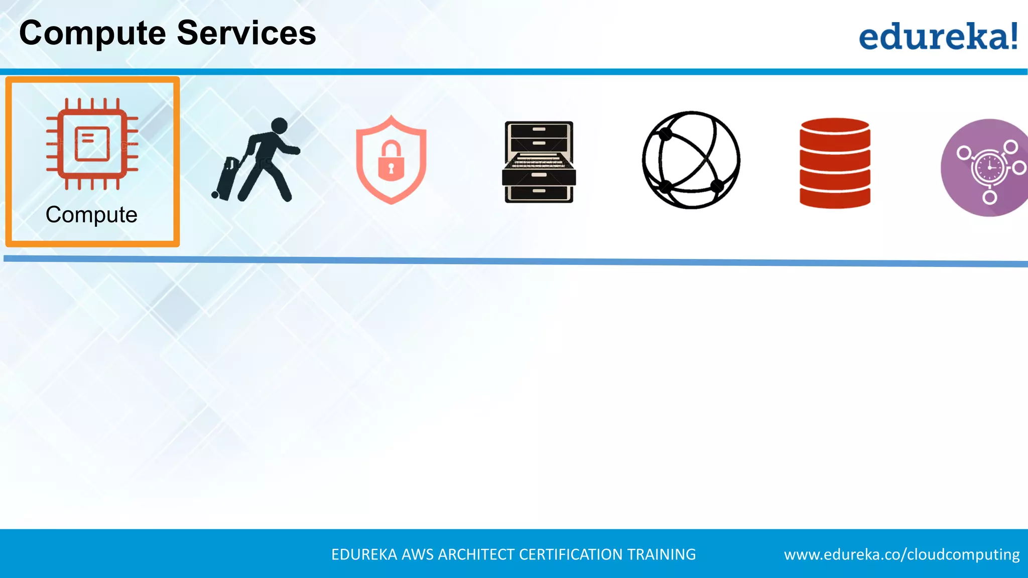 www.edureka.co/cloudcomputingEDUREKA AWS ARCHITECT CERTIFICATION TRAINING
Compute Services
Compute
 