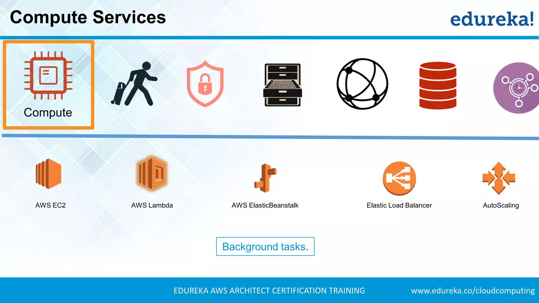 www.edureka.co/cloudcomputingEDUREKA AWS ARCHITECT CERTIFICATION TRAINING
Compute Services
AWS EC2 AWS Lambda AWS ElasticBeanstalk Elastic Load Balancer AutoScaling
Compute
Background tasks.
 