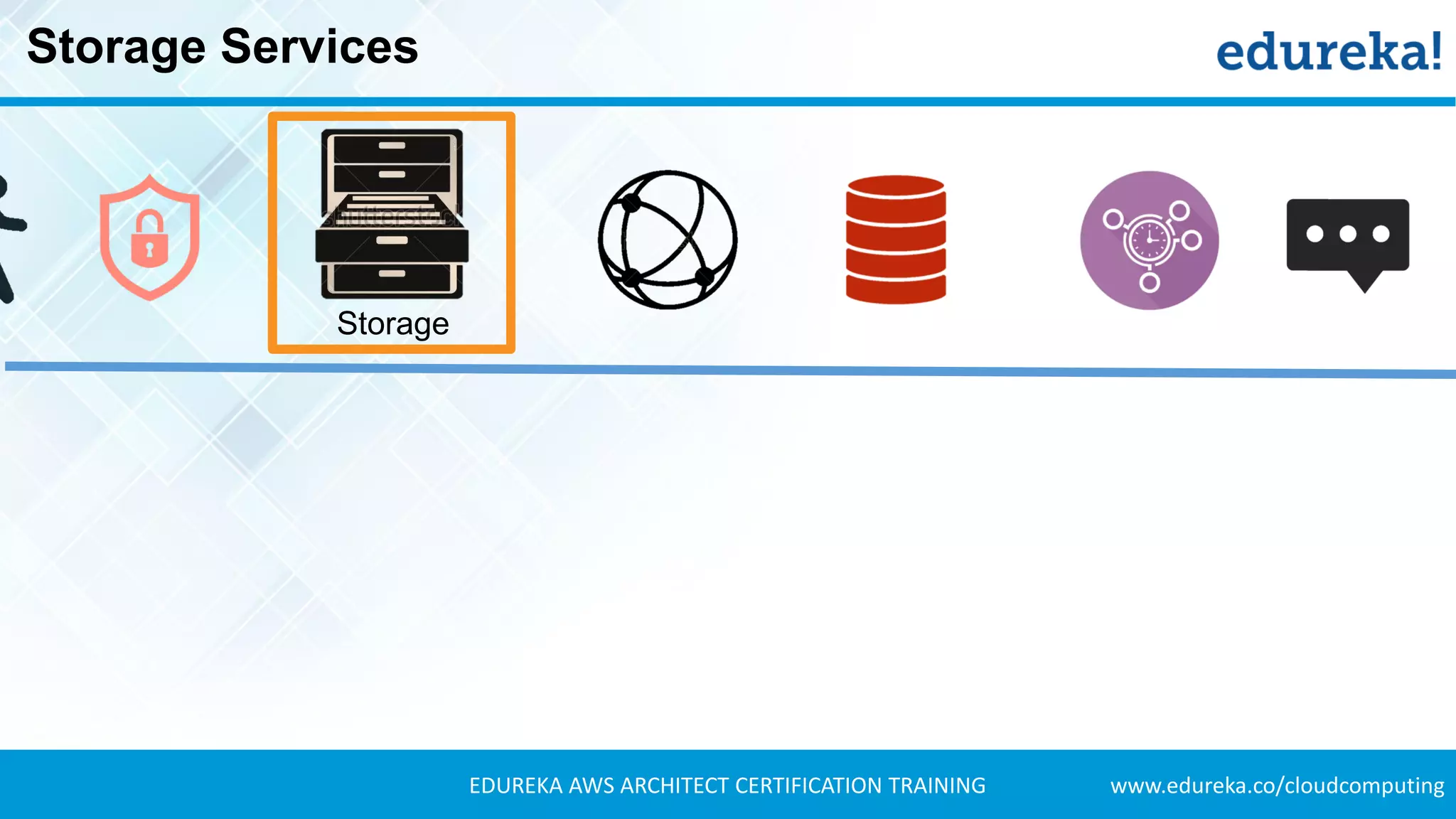 www.edureka.co/cloudcomputingEDUREKA AWS ARCHITECT CERTIFICATION TRAINING
Storage Services
Storage
 