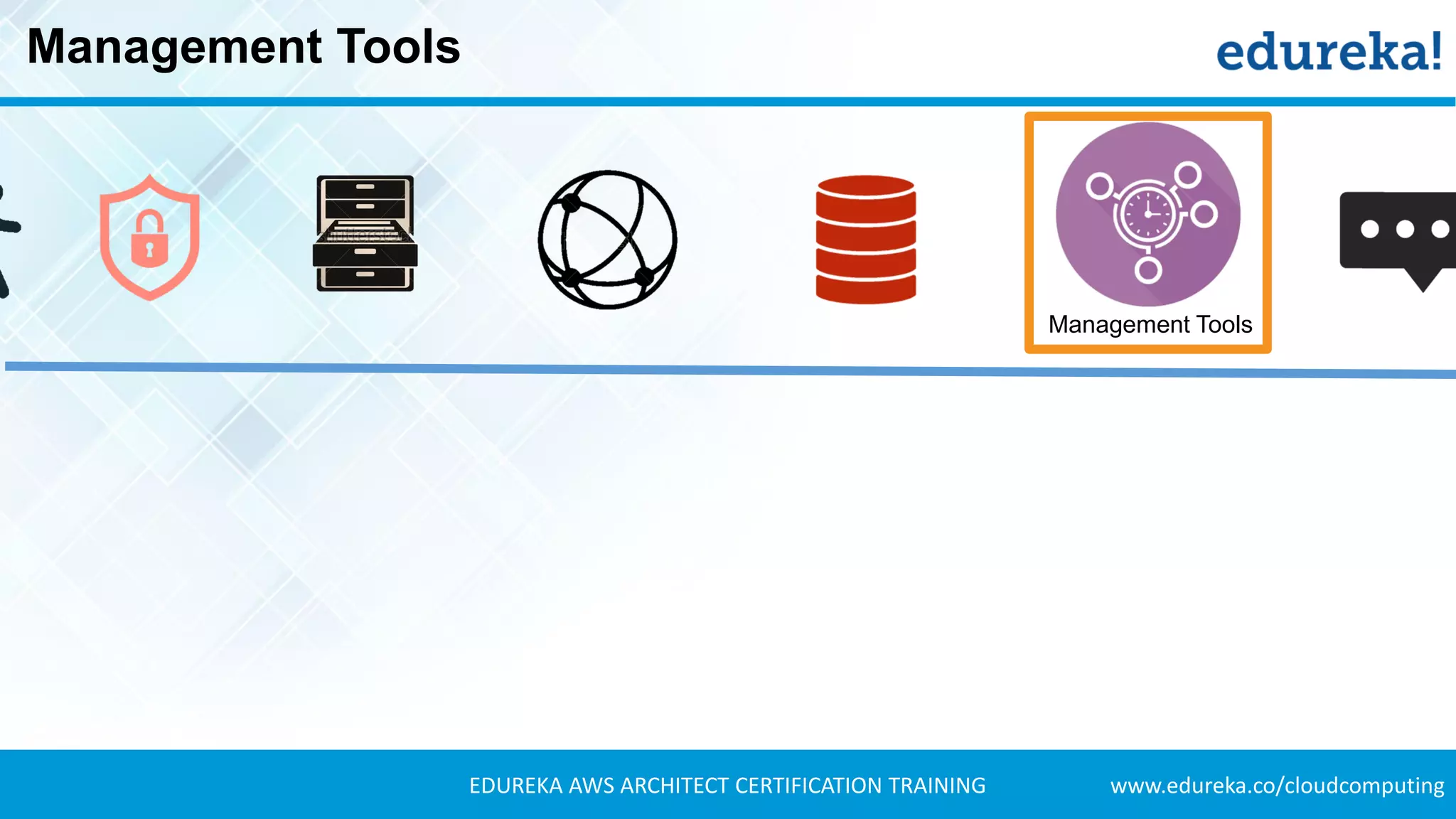 www.edureka.co/cloudcomputingEDUREKA AWS ARCHITECT CERTIFICATION TRAINING
Management Tools
Management Tools
 