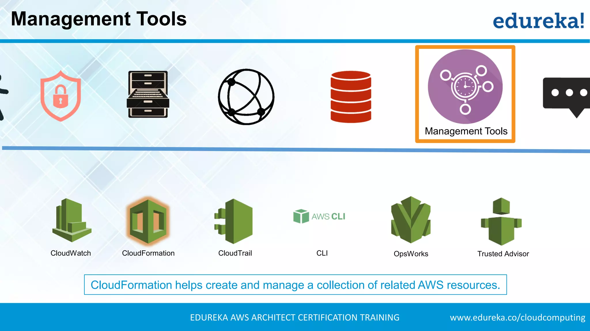 www.edureka.co/cloudcomputingEDUREKA AWS ARCHITECT CERTIFICATION TRAINING
Management Tools
Management Tools
CloudWatch CloudFormation CloudTrail CLI OpsWorks Trusted Advisor
CloudFormation helps create and manage a collection of related AWS resources.
 